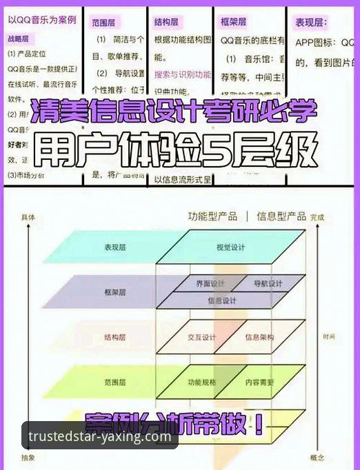 亚星娱乐平台用户体验全面解析：从注册到客服支持的实用指南